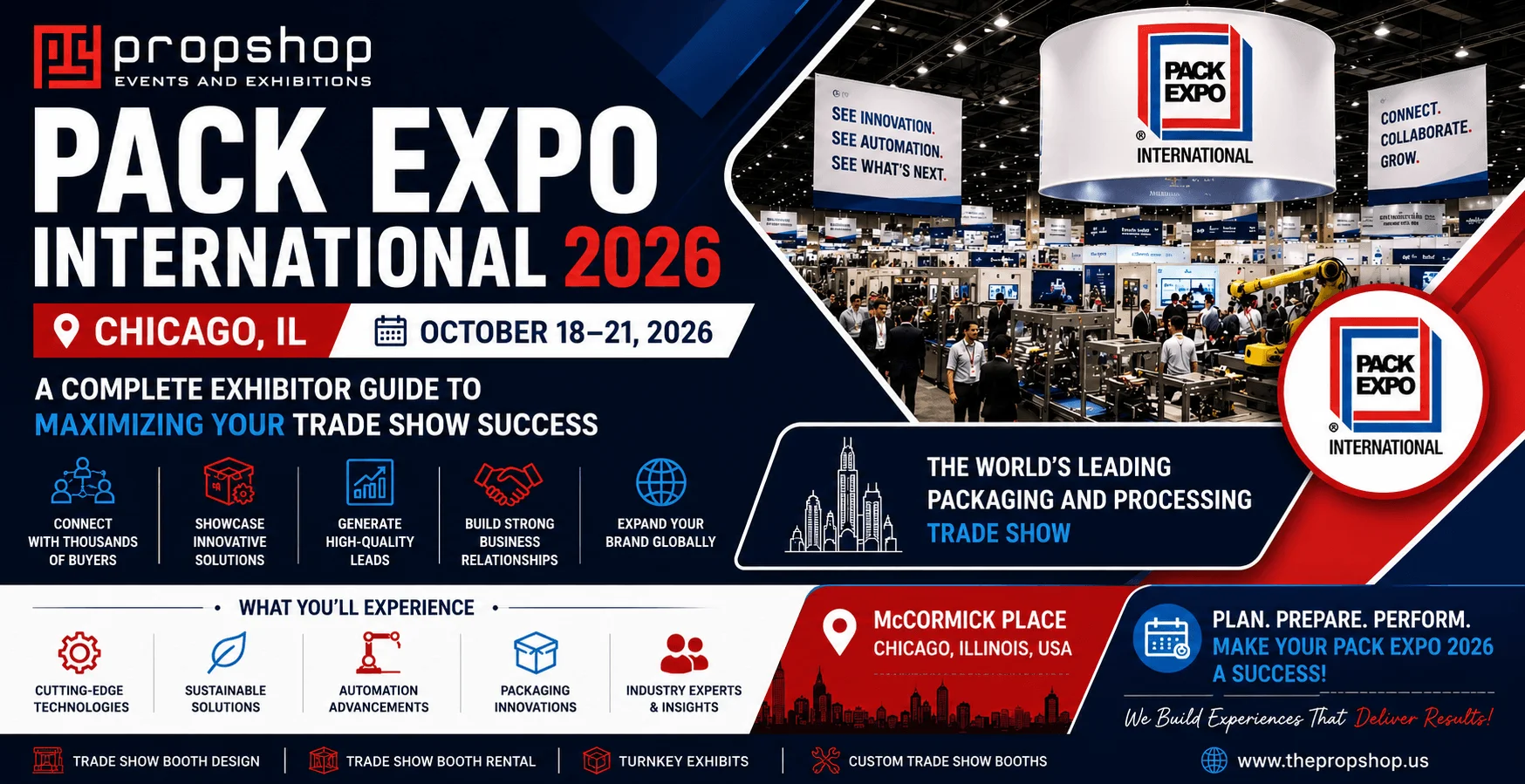 PACK EXPO International 2026 exhibitor guide banner featuring packaging innovation, processing technologies, automation solutions, trade show planning, and business growth opportunities.